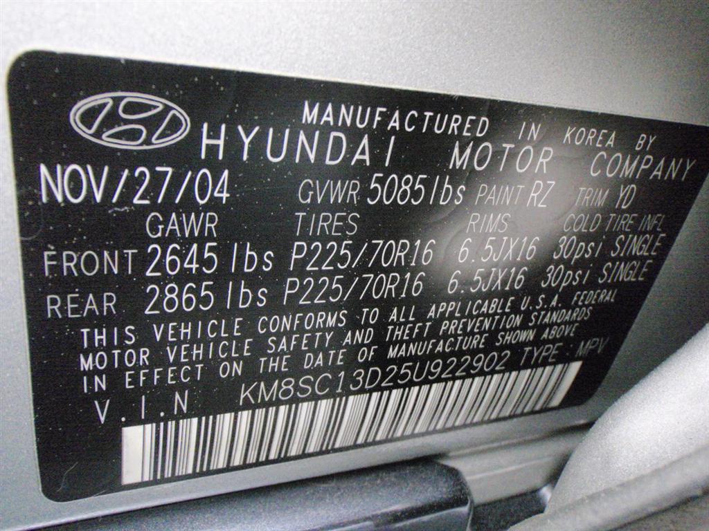 2005 Hyundai Santa Fe GLS Sport Utility for sale in Brooklyn, NY